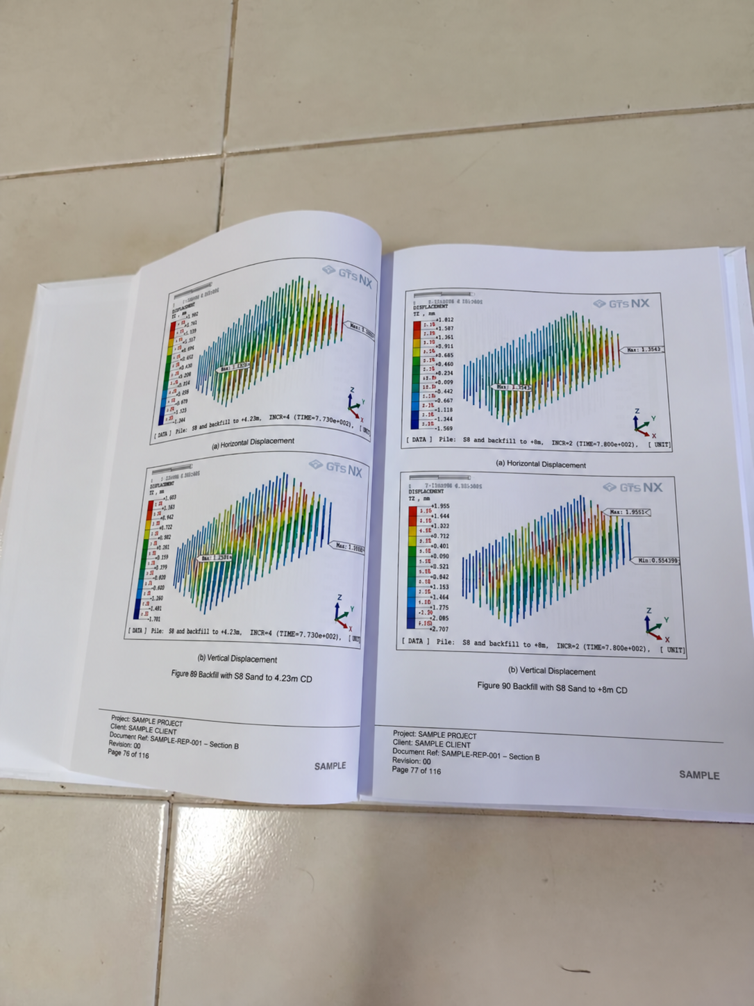 Reports and colour pages